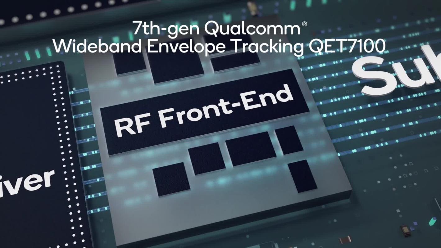 What's Next in 5G: RF Front End Matters with Valerio Filauro (VP, Product Management)