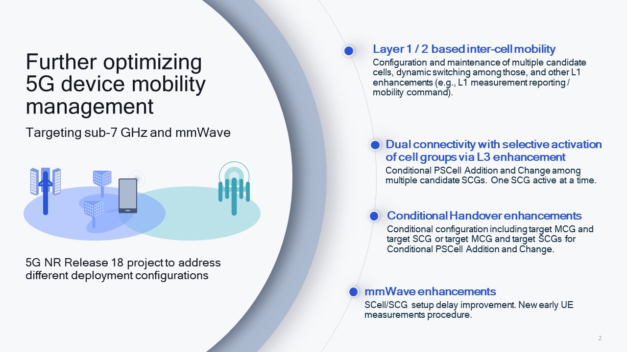 How will 5G Advanced deliver the next big boost to mobile broadband