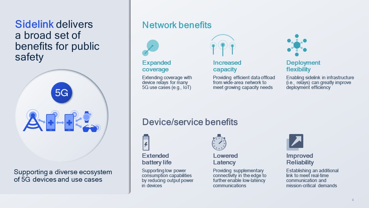 How 5G sidelink benefits public safety and critical communications