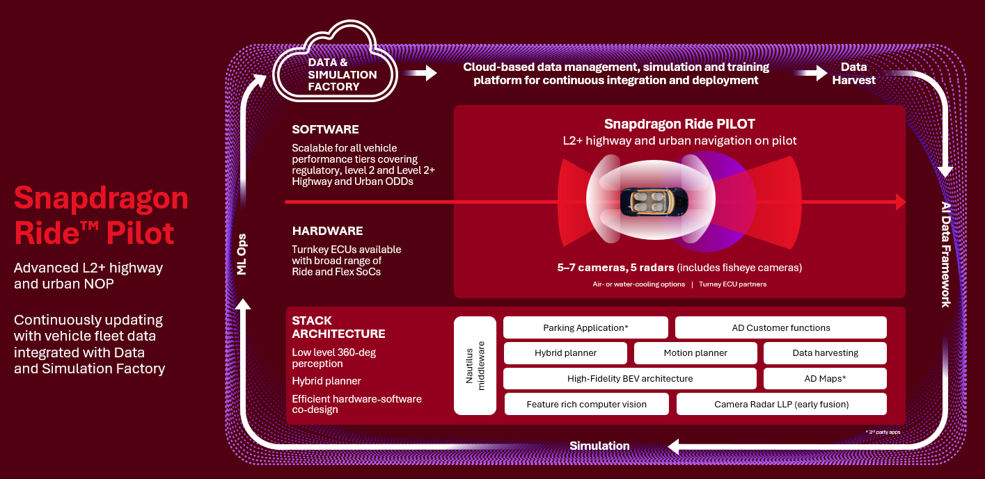 Qualcomm-image