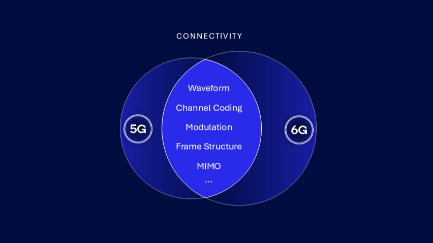 Qualcomm-image