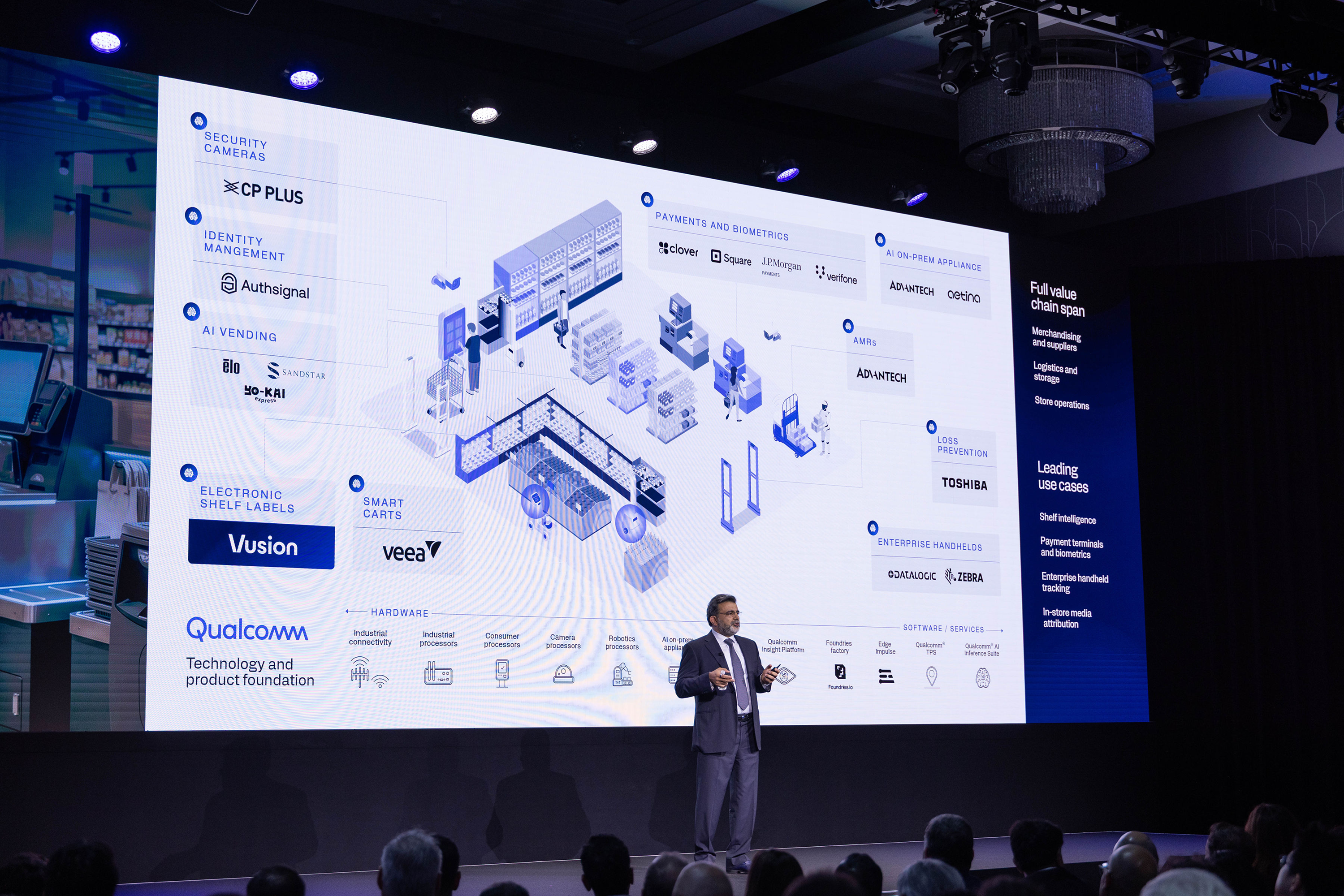 Slide /content/dam/qcomm-martech/dm-assets/images/company/company/events/investor-day-2026/gallery/InvestorDay2026-14.png?$QC_Responsive$&fmt=png-alpha