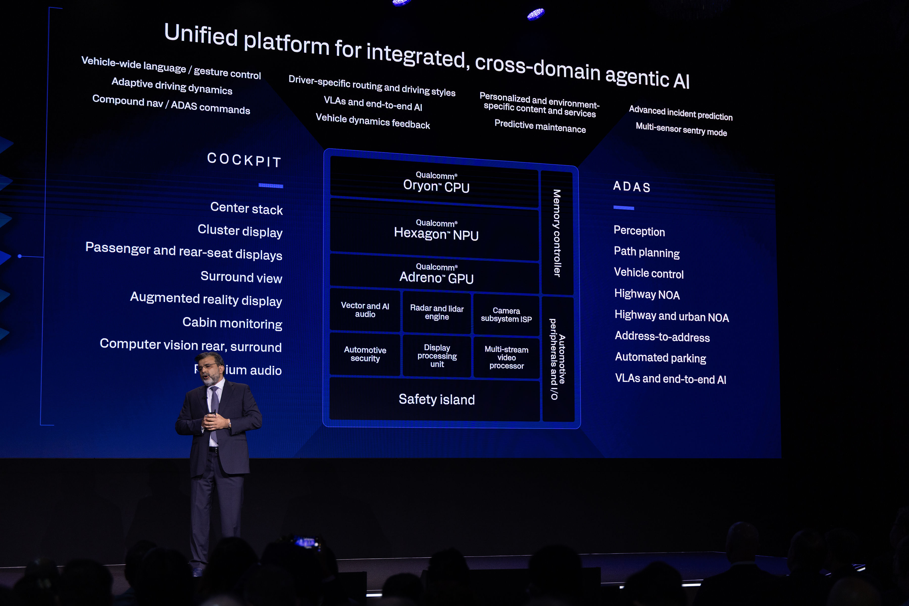 Slide /content/dam/qcomm-martech/dm-assets/images/company/company/events/investor-day-2026/gallery/InvestorDay2026-15.png?$QC_Responsive$&fmt=png-alpha