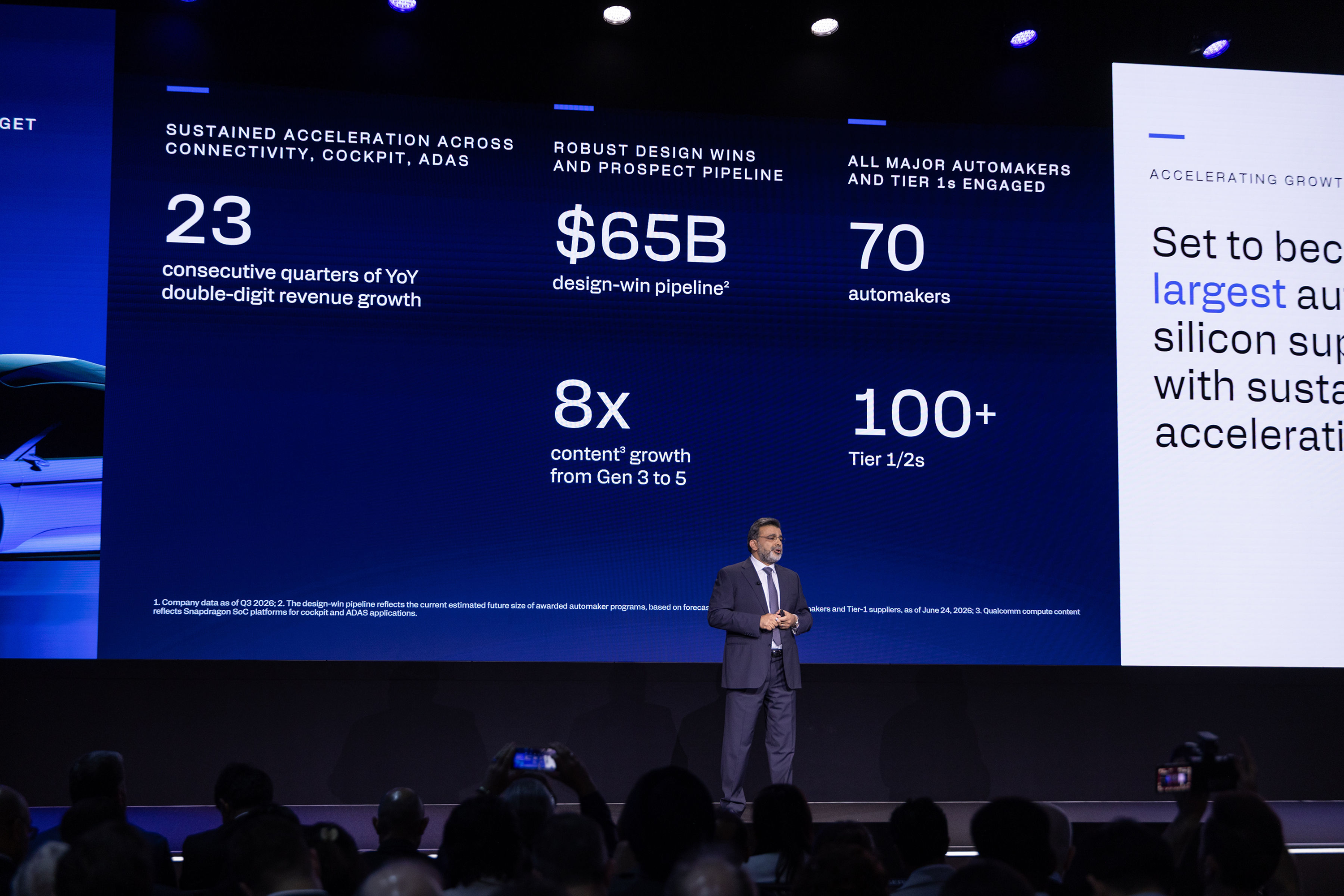 Slide /content/dam/qcomm-martech/dm-assets/images/company/company/events/investor-day-2026/gallery/InvestorDay2026-16.png?$QC_Responsive$&fmt=png-alpha