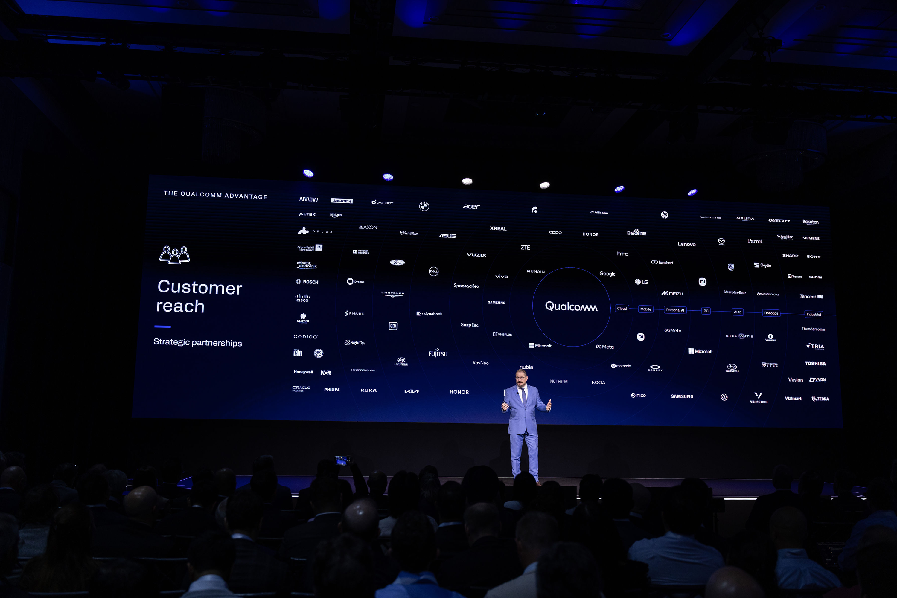 Slide /content/dam/qcomm-martech/dm-assets/images/company/company/events/investor-day-2026/gallery/InvestorDay2026-2.png?$QC_Responsive$&fmt=png-alpha
