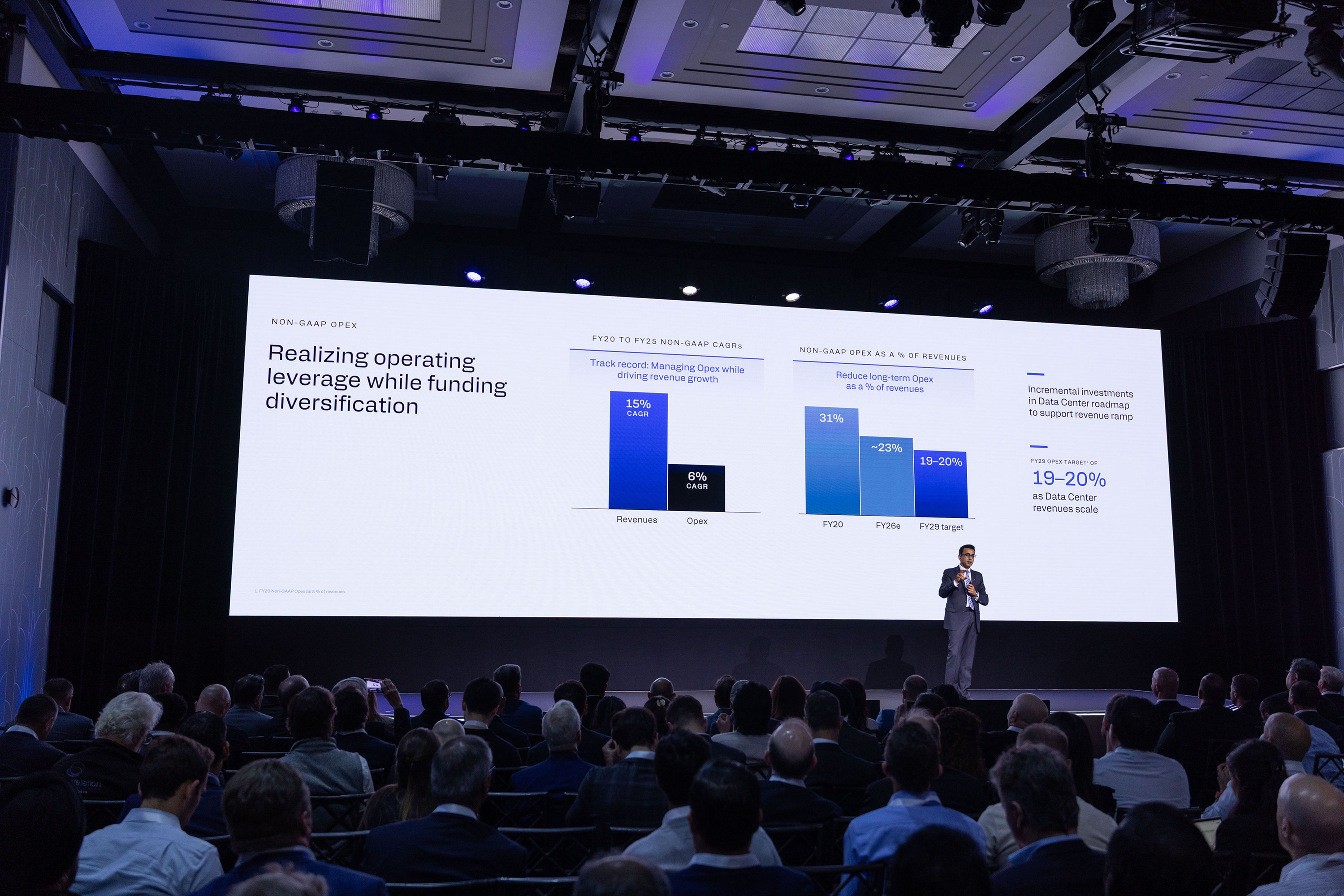 Slide /content/dam/qcomm-martech/dm-assets/images/company/company/events/investor-day-2026/gallery/InvestorDay2026-20.png?$QC_Responsive$&fmt=png-alpha