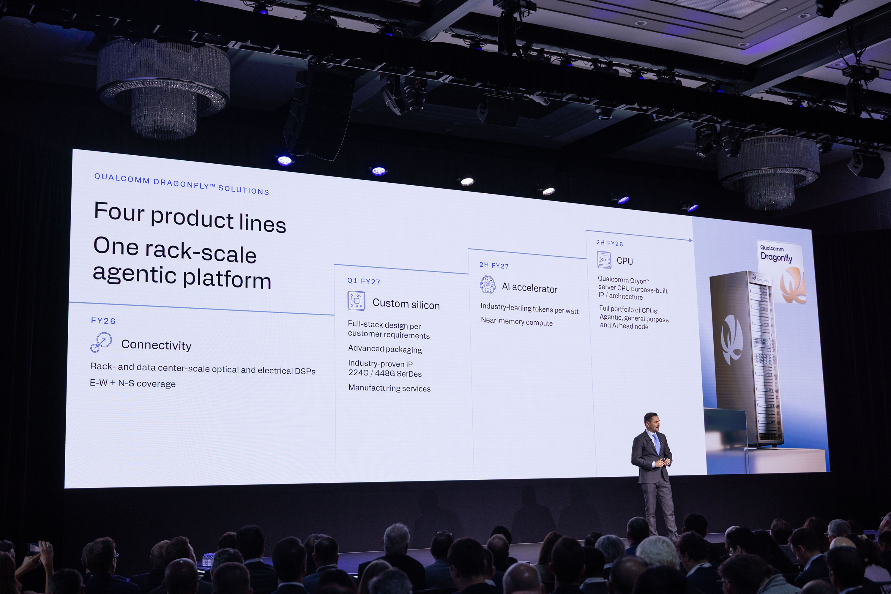 Slide /content/dam/qcomm-martech/dm-assets/images/company/company/events/investor-day-2026/gallery/InvestorDay2026-5.png?$QC_Responsive$&fmt=png-alpha