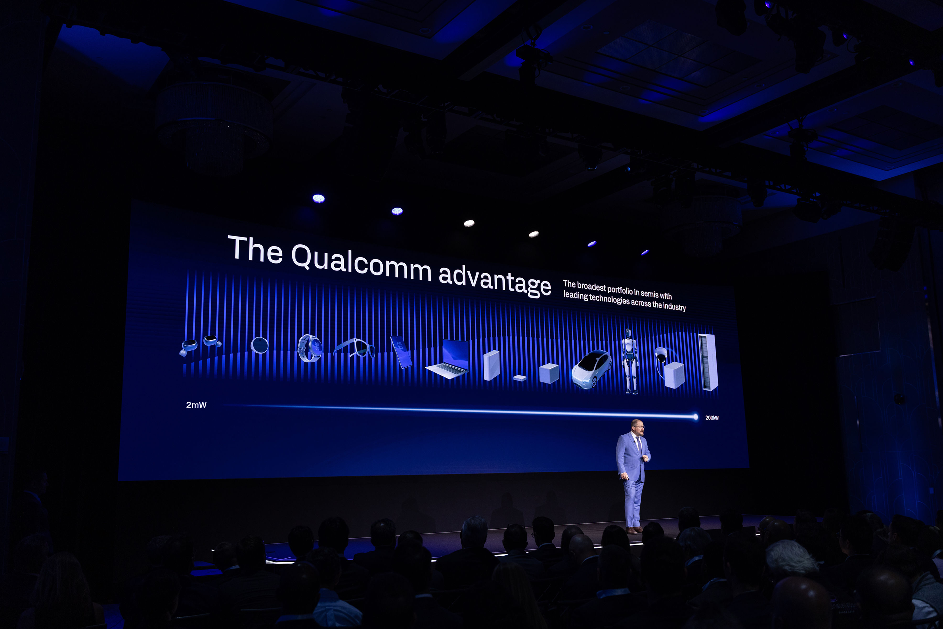 Slide /content/dam/qcomm-martech/dm-assets/images/company/company/events/investor-day-2026/gallery/InvestorDay2026-7.png?$QC_Responsive$&fmt=png-alpha