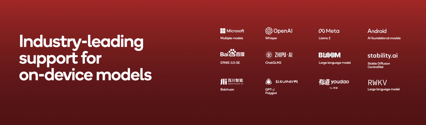 Slide /content/dam/qcomm-martech/dm-assets/images/company/news-media/media-center/press-kits/snapdragon-summit-2023/images-and-graphics1/Industry-leadingSupportforOn-DeviceModels.jpg?$QC_Responsive$&fmt=png-alpha