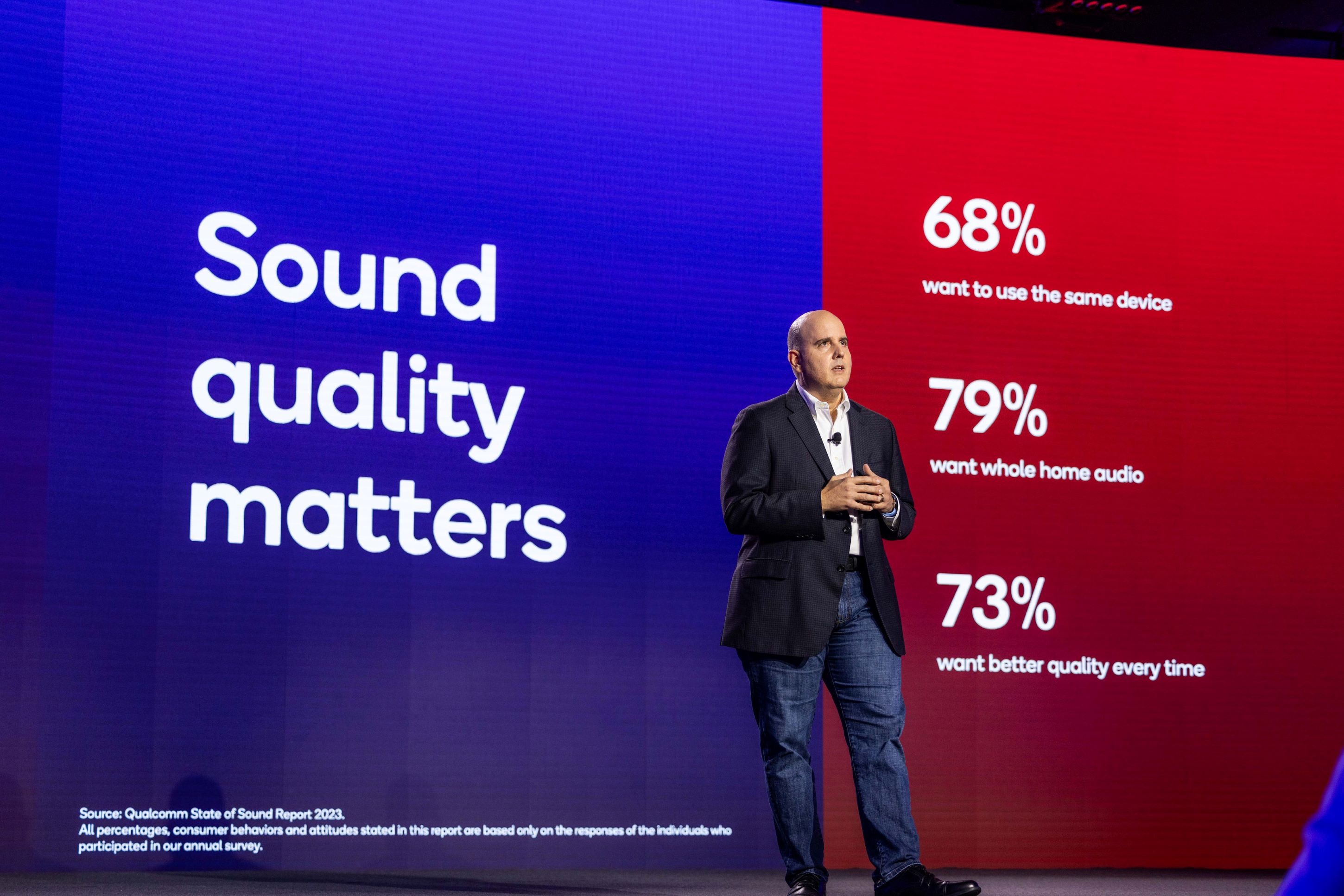 Slide /content/dam/qcomm-martech/dm-assets/images/company/news-media/media-center/press-kits/snapdragon-summit-2023/photo-gallery1/Day2-16.jpg?$QC_Responsive$&fmt=png-alpha