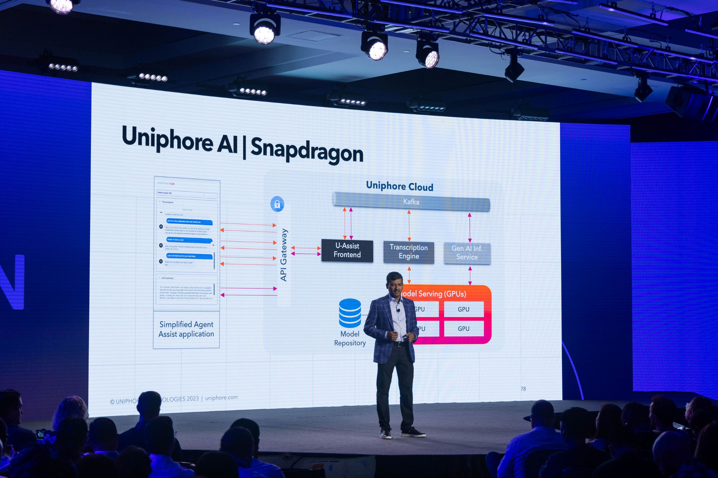 Slide /content/dam/qcomm-martech/dm-assets/images/company/news-media/media-center/press-kits/snapdragon-summit-2023/photo-gallery1/Day2-8.jpg?$QC_Responsive$&fmt=png-alpha