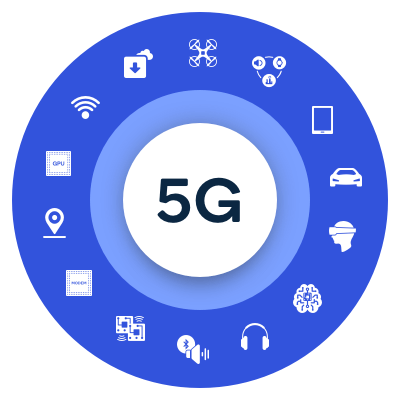5G Unleashed: A Revolution in Connectivity and Beyond