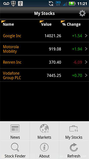 Bloomberg for Smartphone by Bloomberg LP