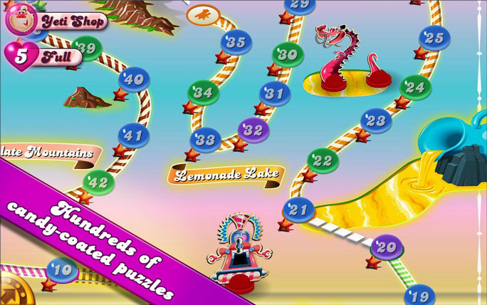 Candy Crush Mania: How The Game of Candy Crush Changed Our Lives